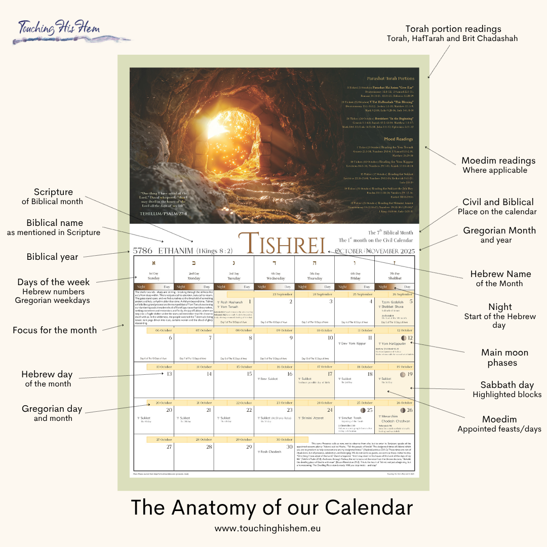 PRE-ORDER: "It's Time" Calendar Vol 7 5786 - Dwell in His Presence - Touching His Hem